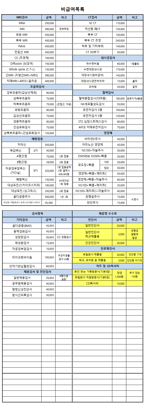 2026 비급여목록.png